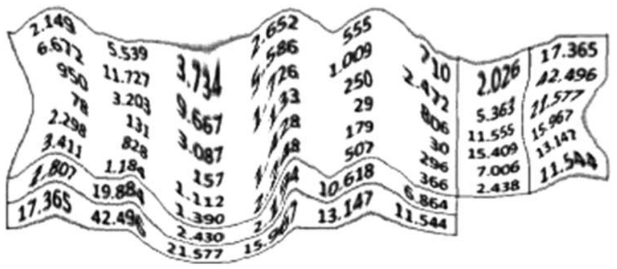 投入产出分析：未来25年：正文图 1