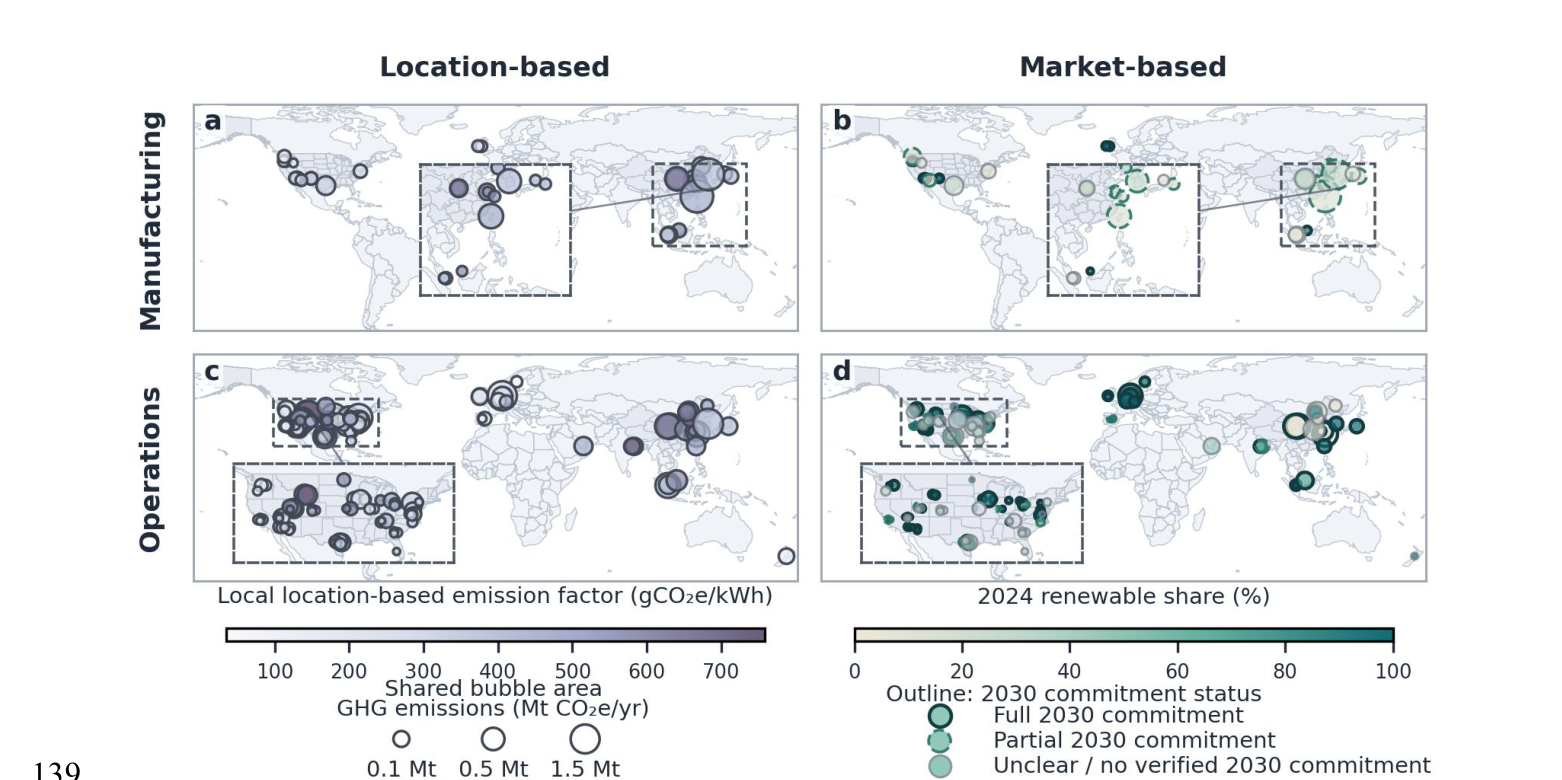 Climate impacts of AI hardware manufacturing rival those of data centers: Figure 2